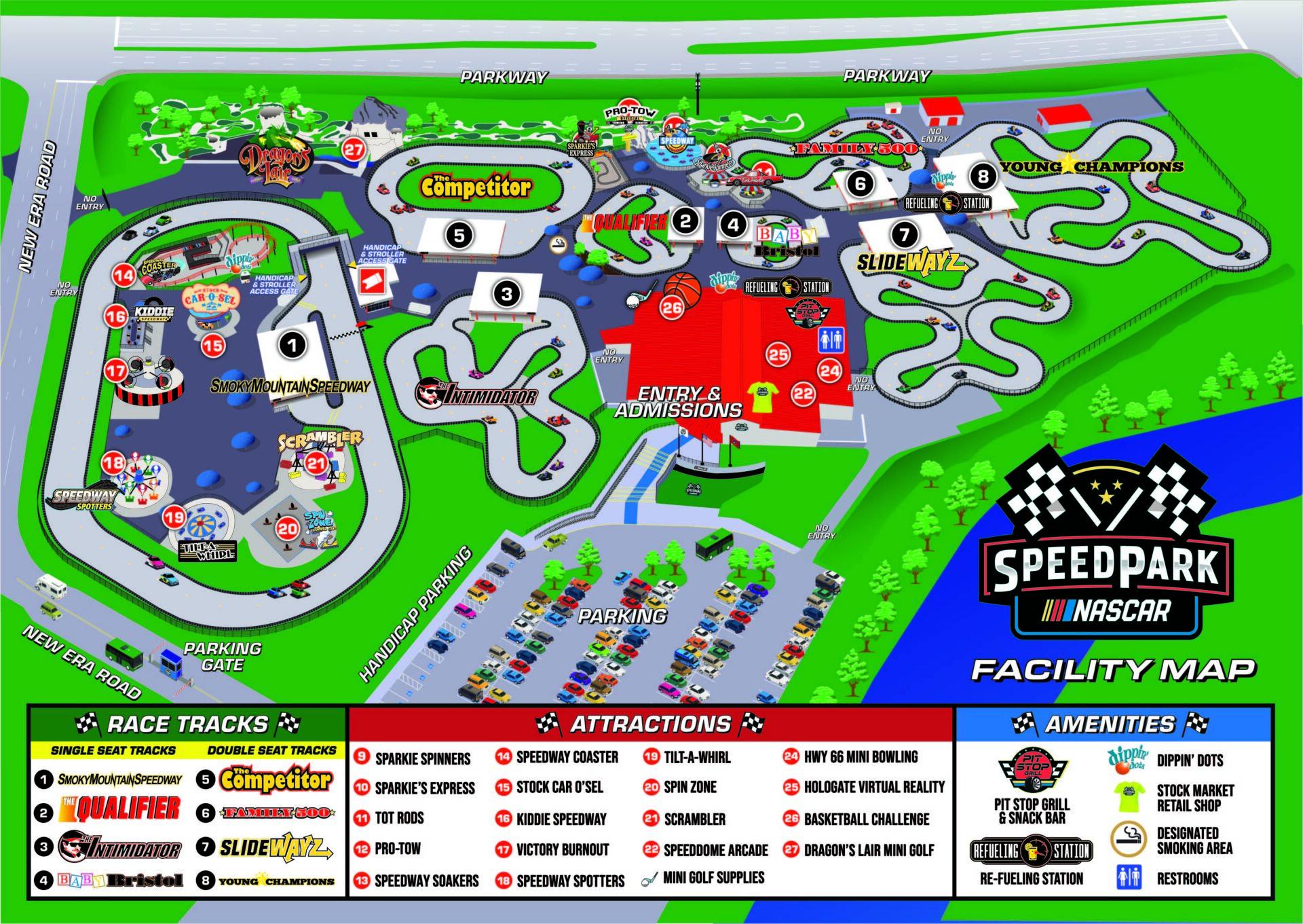 NASCAR SpeedPark Static Park Map